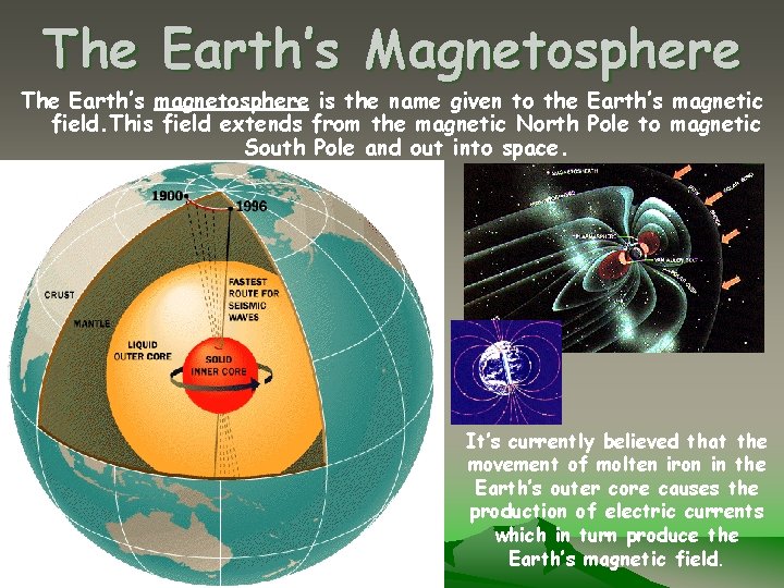 The Earth’s Magnetosphere The Earth’s magnetosphere is the name given to the Earth’s magnetic