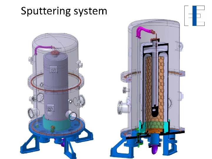 Sputtering system 