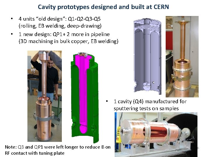 Cavity prototypes designed and built at CERN • 4 units “old design”: Q 1