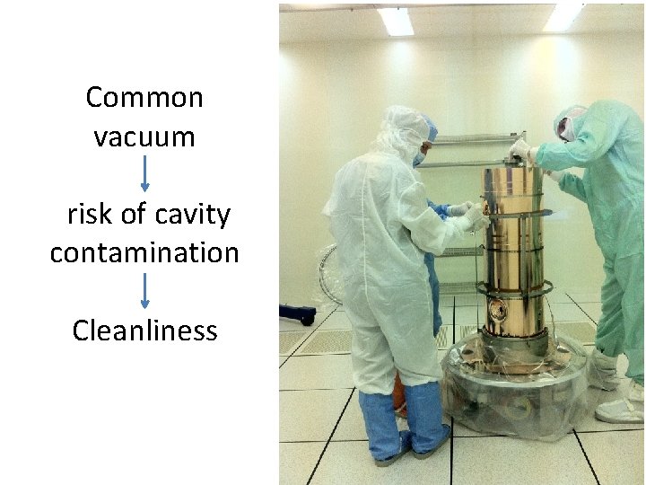 Common vacuum risk of cavity contamination Cleanliness 