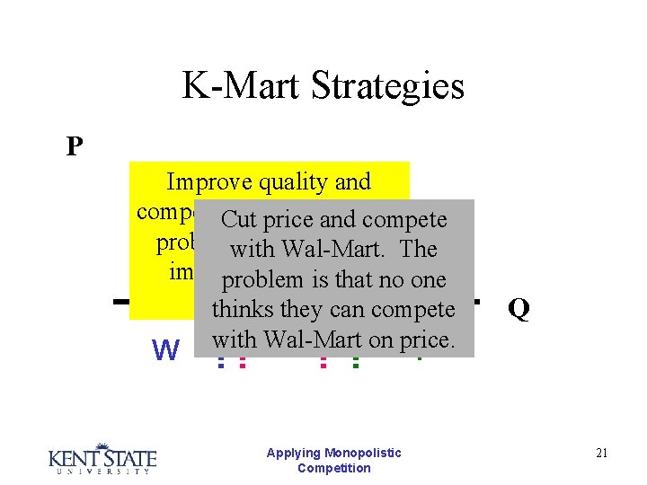 K-Mart Strategies P Improve quality and compete. Cut withprice Target. The and compete problemwith