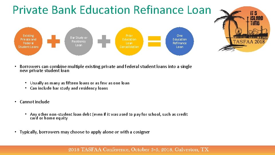 Managing Student Debt An Overview of Consolidation and