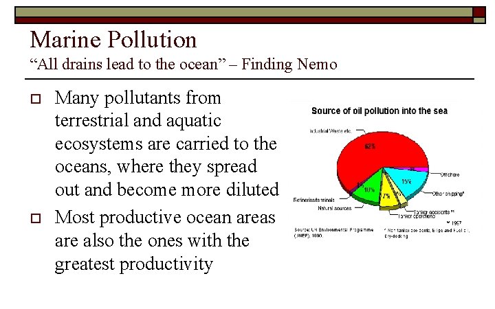 Marine Pollution “All drains lead to the ocean” – Finding Nemo o o Many