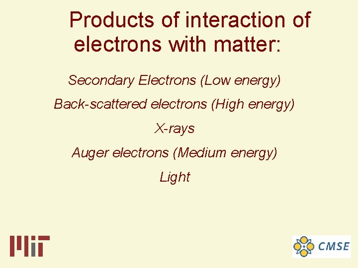 Products of interaction of electrons with matter: Secondary Electrons (Low energy) Back-scattered electrons (High