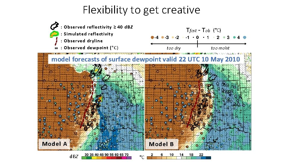 Flexibility to get creative ## : : Observed reflectivity ≥ 40 d. BZ Simulated Flexibility to get creative ## : : Observed reflectivity ≥ 40 d. BZ Simulated