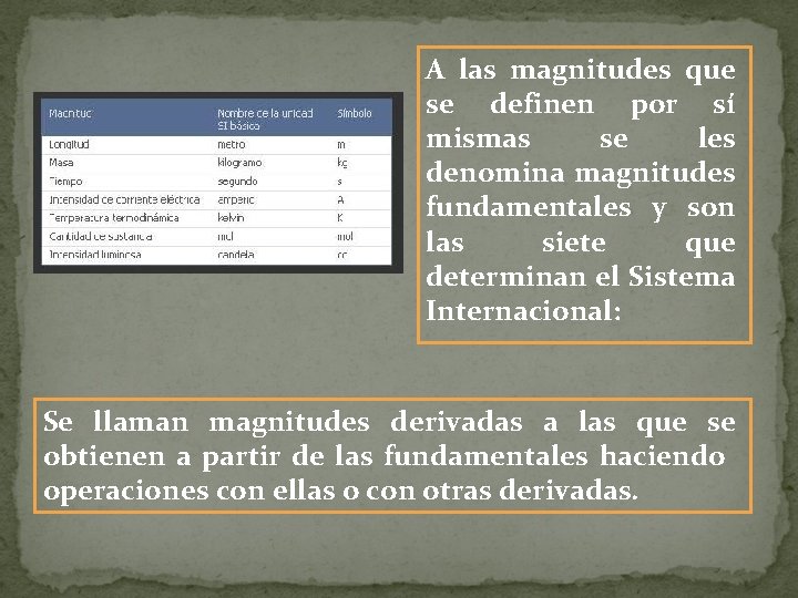 A las magnitudes que se definen por sí mismas se les denomina magnitudes fundamentales