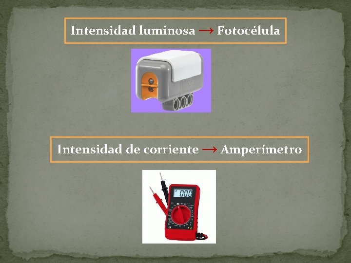 Intensidad luminosa → Fotocélula Intensidad de corriente → Amperímetro 