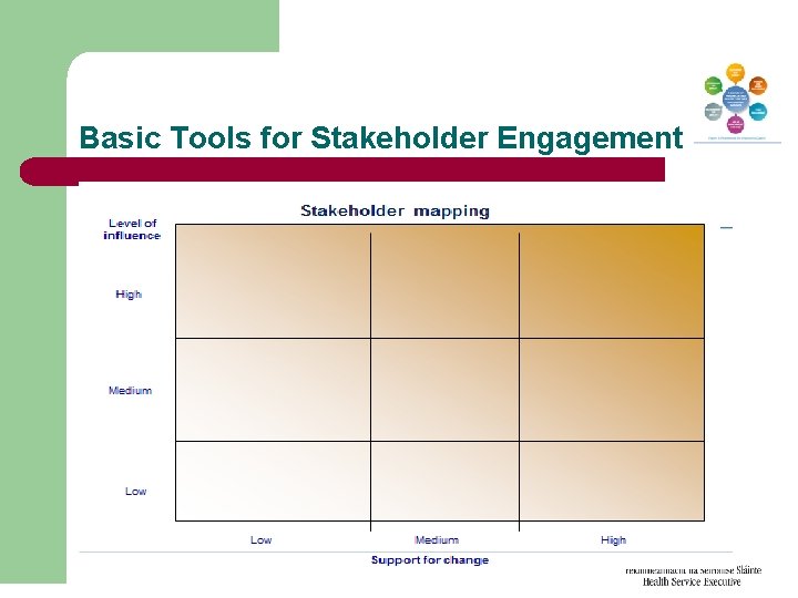 Basic Tools for Stakeholder Engagement 