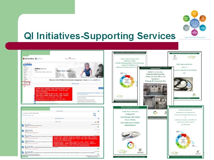 QI Initiatives-Supporting Services 