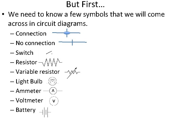 But First… • We need to know a few symbols that we will come