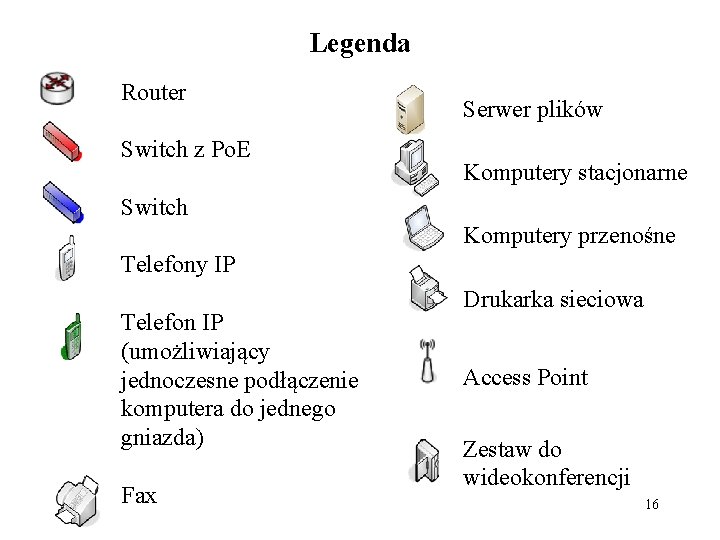 Legenda Router Switch z Po. E Serwer plików Komputery stacjonarne Switch Komputery przenośne Telefony