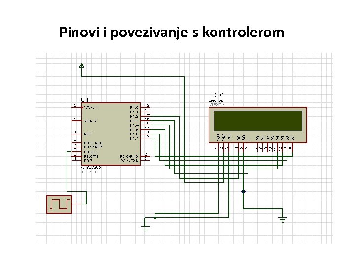 Pinovi i povezivanje s kontrolerom 