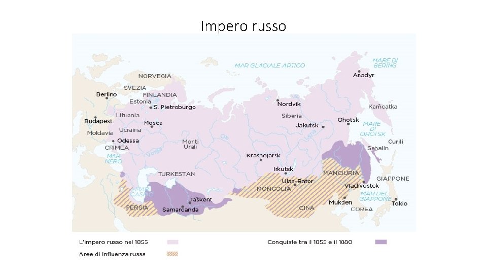 Impero russo 