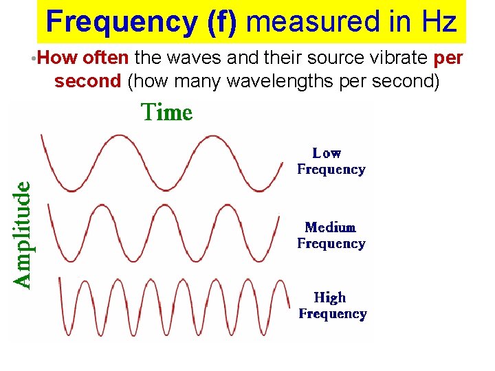 Frequency (f) measured in Hz • How often the waves and their source vibrate