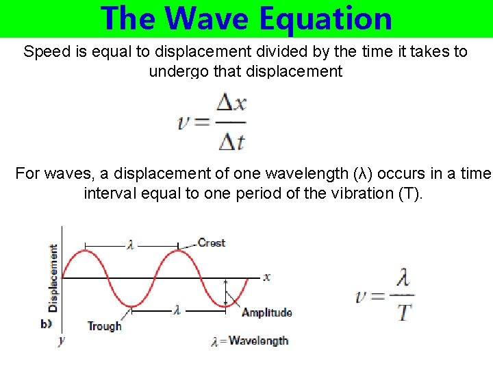 The Wave Equation Speed is equal to displacement divided by the time it takes