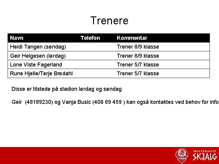 Trenere Navn Telefon Kommentar Heidi Tangen (søndag) Trener 8/9 klasse Geir Helgesen (lørdag) Trener