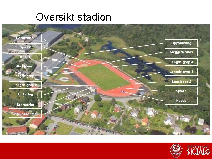 Oversikt stadion 