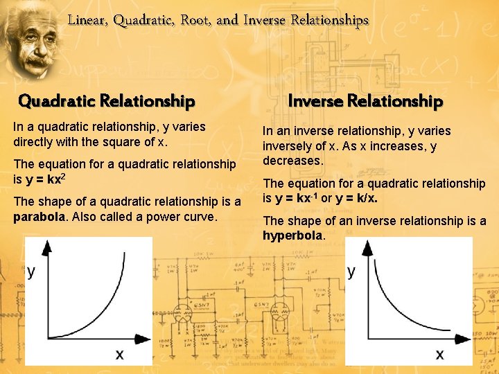 Section 1 3 Graphing Data Variables Independent Variable
