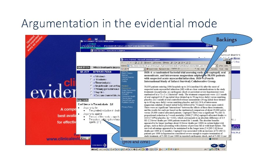 Argumentation in the evidential mode Backings Claims Rationale (pros and cons) Argumentation in the evidential mode Backings Claims Rationale (pros and cons)