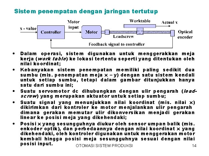 Sistem penempatan dengan jaringan tertutup • • • Dalam operasi, sistem digunakan untuk menggerakkan