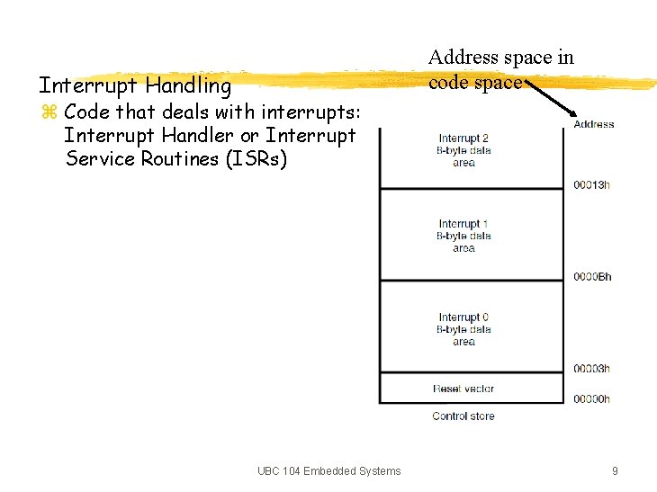 Address space in code space Interrupt Handling z Code that deals with interrupts: Interrupt