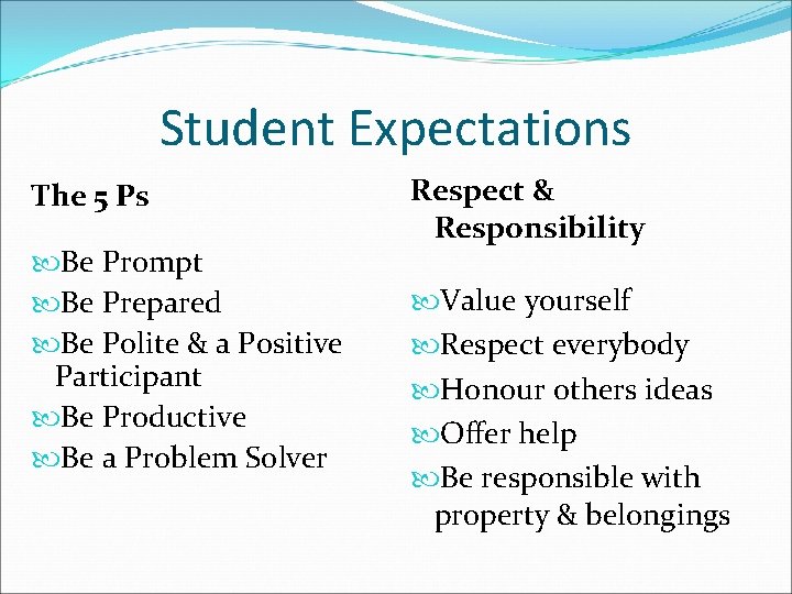 Student Expectations The 5 Ps Be Prompt Be Prepared Be Polite & a Positive