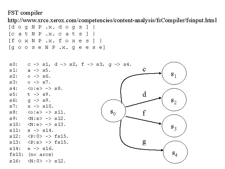 FST compiler http: //www. xrce. xerox. com/competencies/content analysis/fs. Compiler/fsinput. html [d [c [f [g