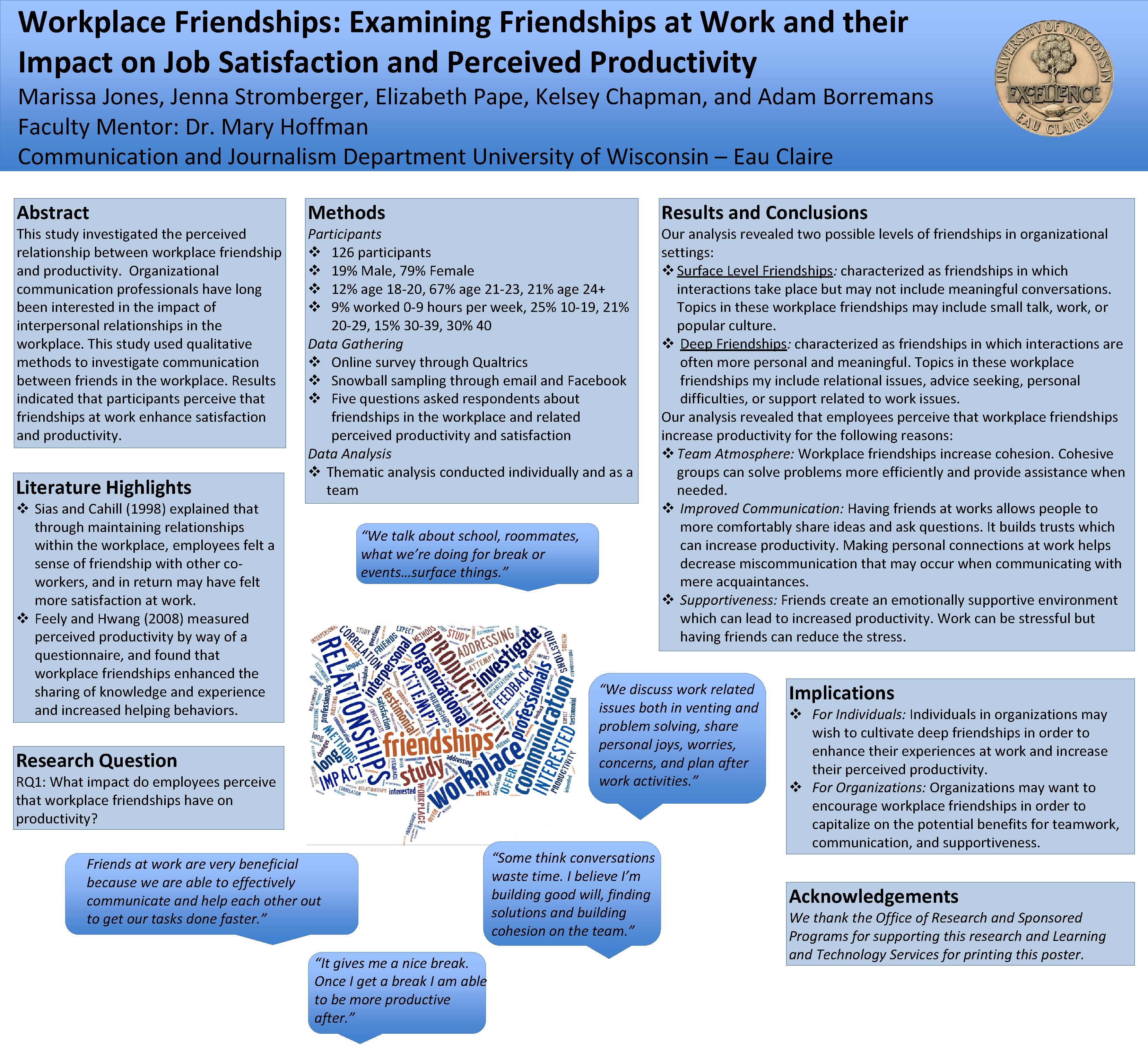 Workplace Friendships: Examining Friendships at Work and their Impact on Job Satisfaction and Perceived