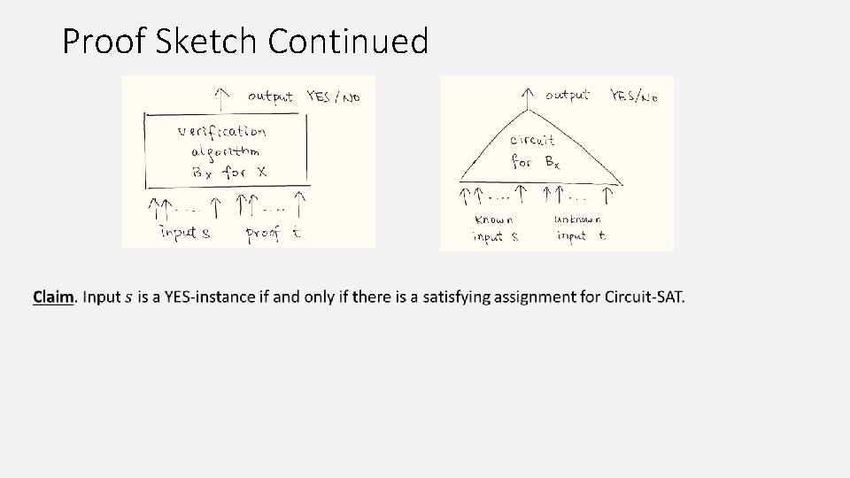 Proof Sketch Continued 