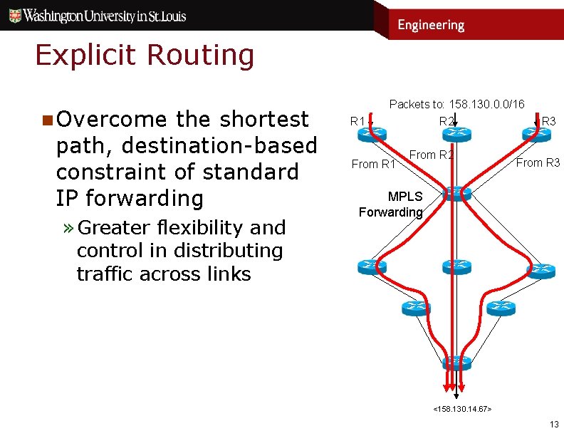 Explicit Routing n Overcome the shortest path, destination-based constraint of standard IP forwarding »