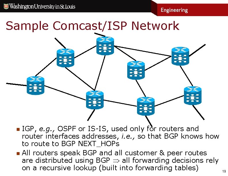 Sample Comcast/ISP Network IGP, e. g. , OSPF or IS-IS, used only for routers