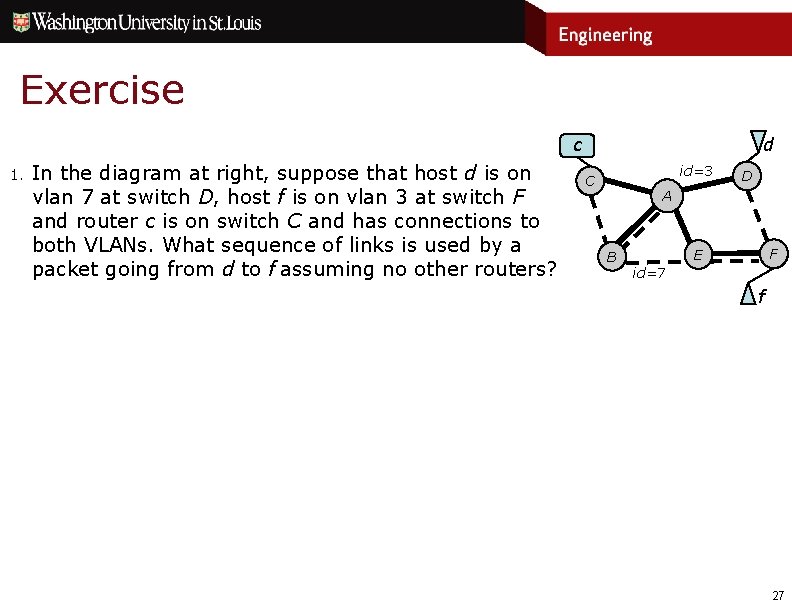 Exercise c 1. In the diagram at right, suppose that host d is on