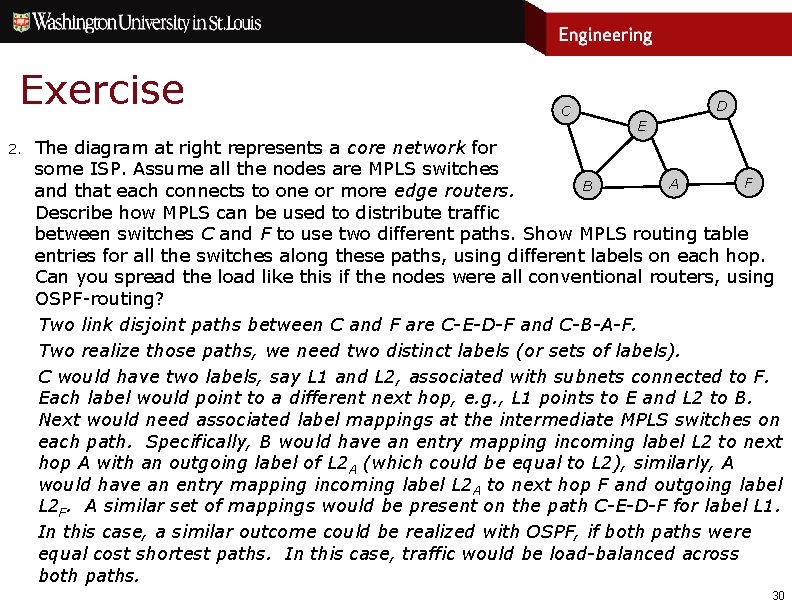 Exercise 2. C D E The diagram at right represents a core network for