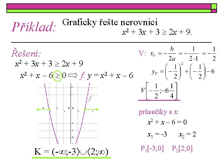 Příklad: Graficky řešte nerovnici x 2 + 3 x + 3 2 x +