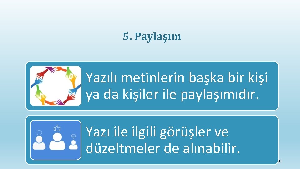 5. Paylaşım Yazılı metinlerin başka bir kişi ya da kişiler ile paylaşımıdır. Yazı ile