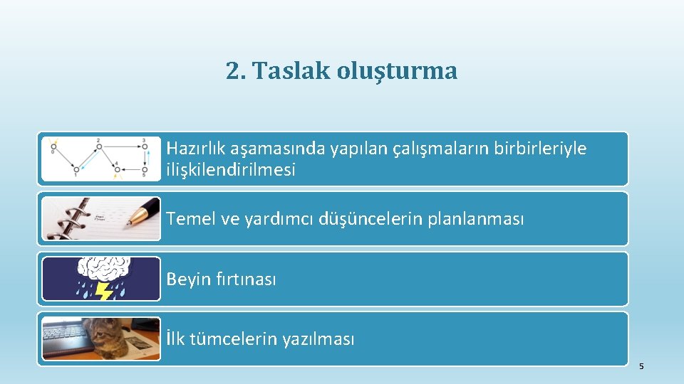 2. Taslak oluşturma Hazırlık aşamasında yapılan çalışmaların birbirleriyle ilişkilendirilmesi Temel ve yardımcı düşüncelerin planlanması