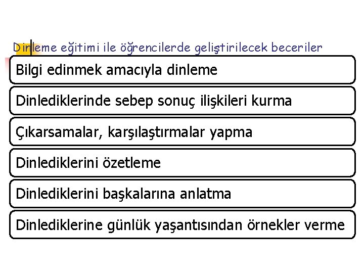 Dinleme eğitimi ile öğrencilerde geliştirilecek beceriler Bilgi edinmek amacıyla dinleme Dinlediklerinde sebep sonuç ilişkileri