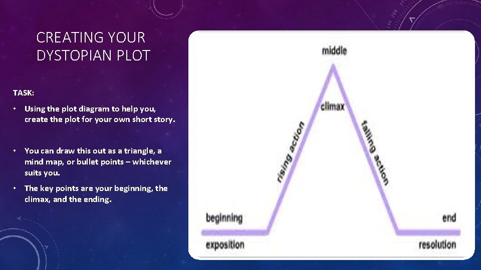 CREATING YOUR DYSTOPIAN PLOT TASK: • Using the plot diagram to help you, create