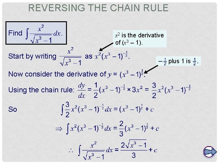 REVERSING THE CHAIN RULE Find . Start by writing x 2 is the derivative