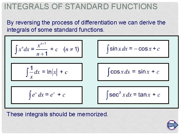 INTEGRALS OF STANDARD FUNCTIONS By reversing the process of differentiation we can derive the