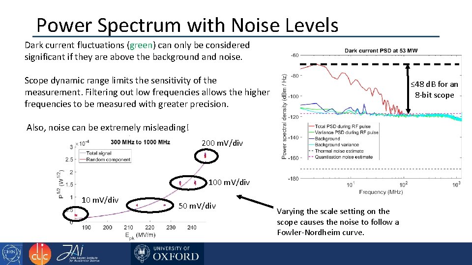 Power Spectrum with Noise Levels Dark current fluctuations (green) can only be considered significant