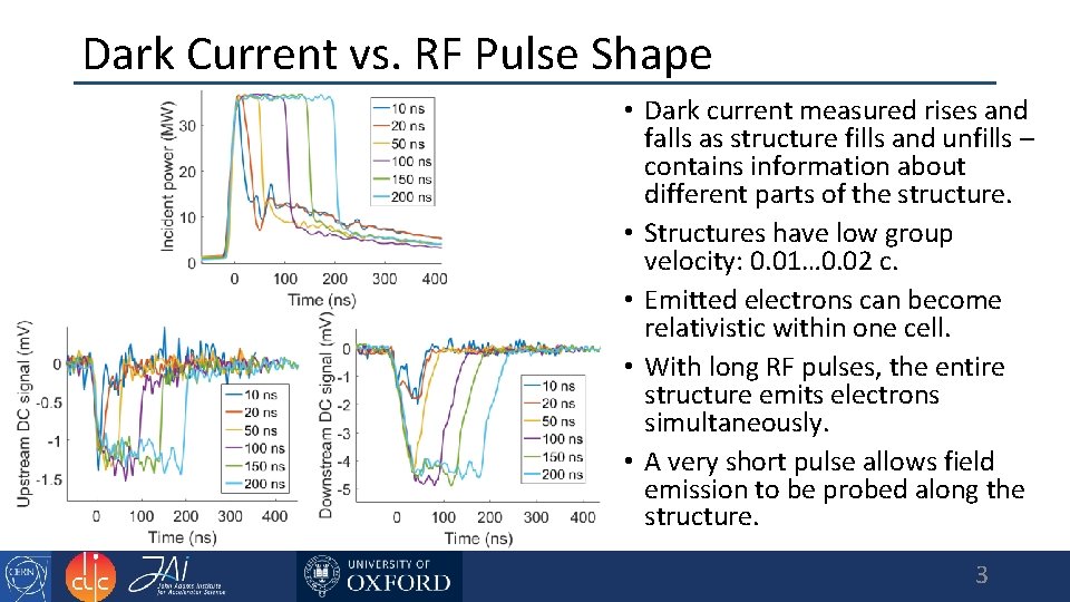Dark Current vs. RF Pulse Shape • Dark current measured rises and falls as