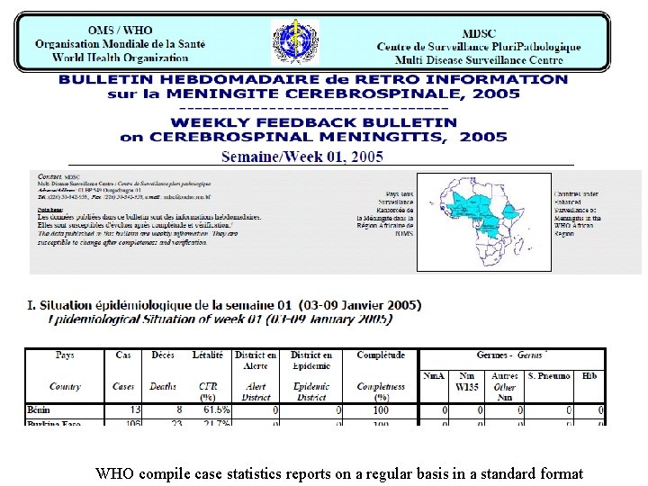 WHO compile case statistics reports on a regular basis in a standard format 