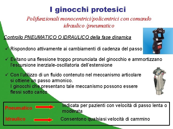 I ginocchi protesici Polifunzionali monocentrici/policentrici con comando idraulico /pneumatico Controllo PNEUMATICO O IDRAULICO della