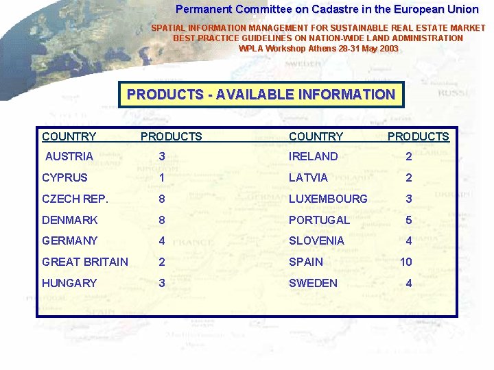 Permanent Committee on Cadastre in the European Union SPATIAL INFORMATION MANAGEMENT FOR SUSTAINABLE REAL