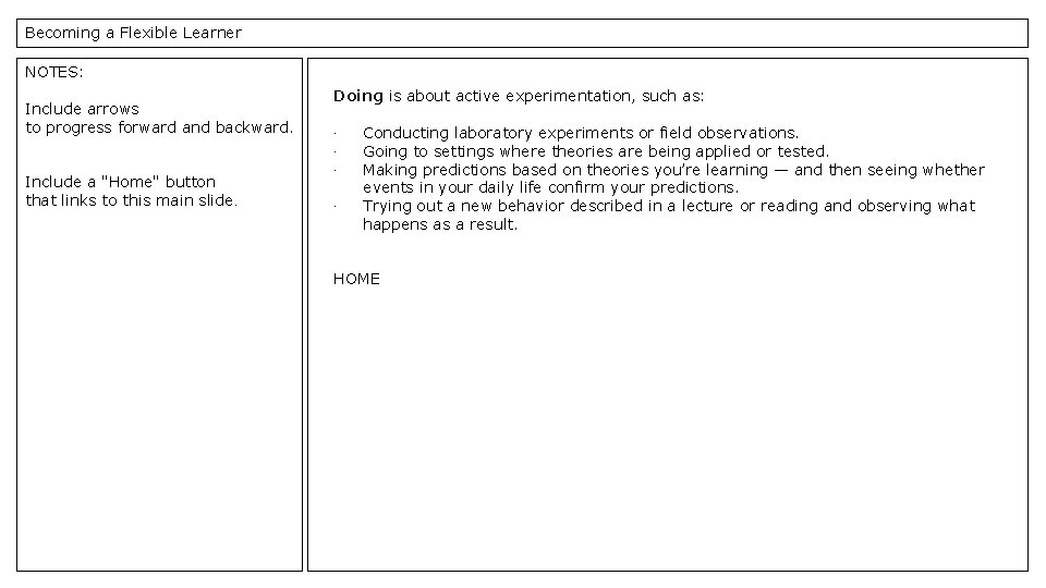 Becoming a Flexible Learner NOTES Include arrows to