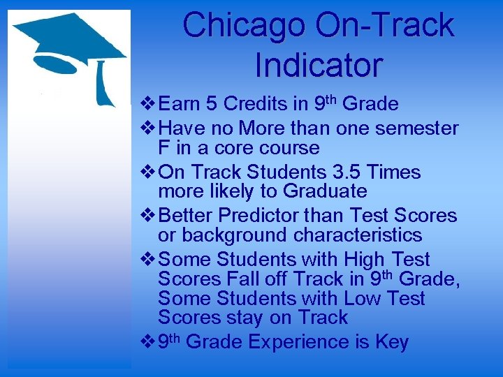Chicago On-Track Indicator v. Earn 5 Credits in 9 th Grade v. Have no
