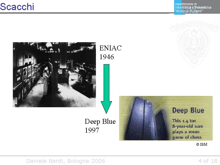 Scacchi ENIAC 1946 Deep Blue 1997 © IBM Daniele Nardi, Bologna 2006 4 of