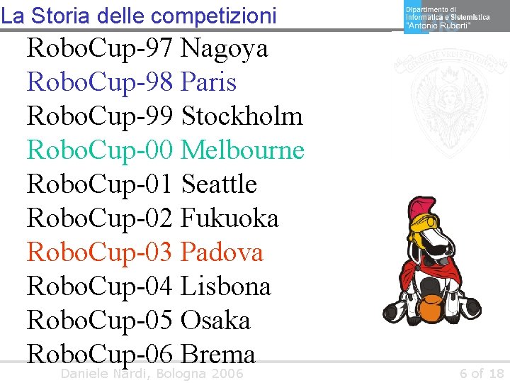 La Storia delle competizioni Robo. Cup-97 Nagoya Robo. Cup-98 Paris Robo. Cup-99 Stockholm Robo.