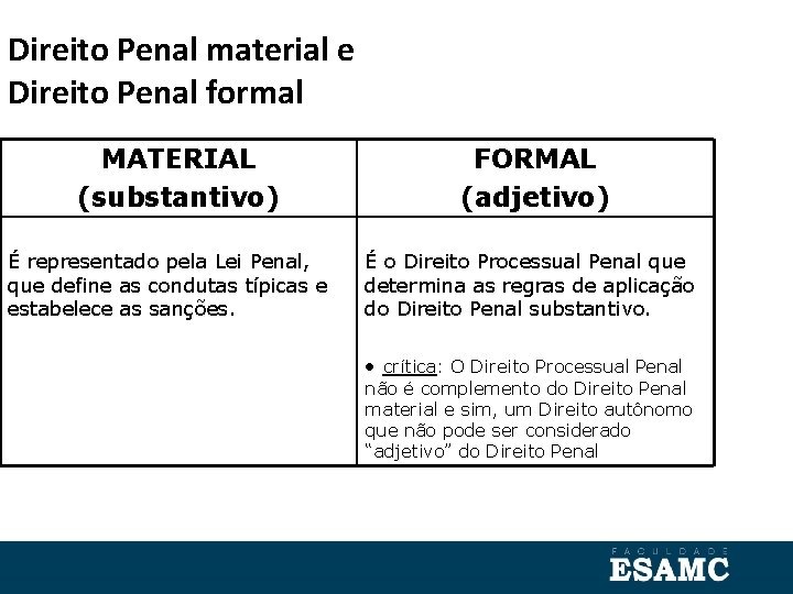 Direito Penal material e Direito Penal formal MATERIAL (substantivo) É representado pela Lei Penal,